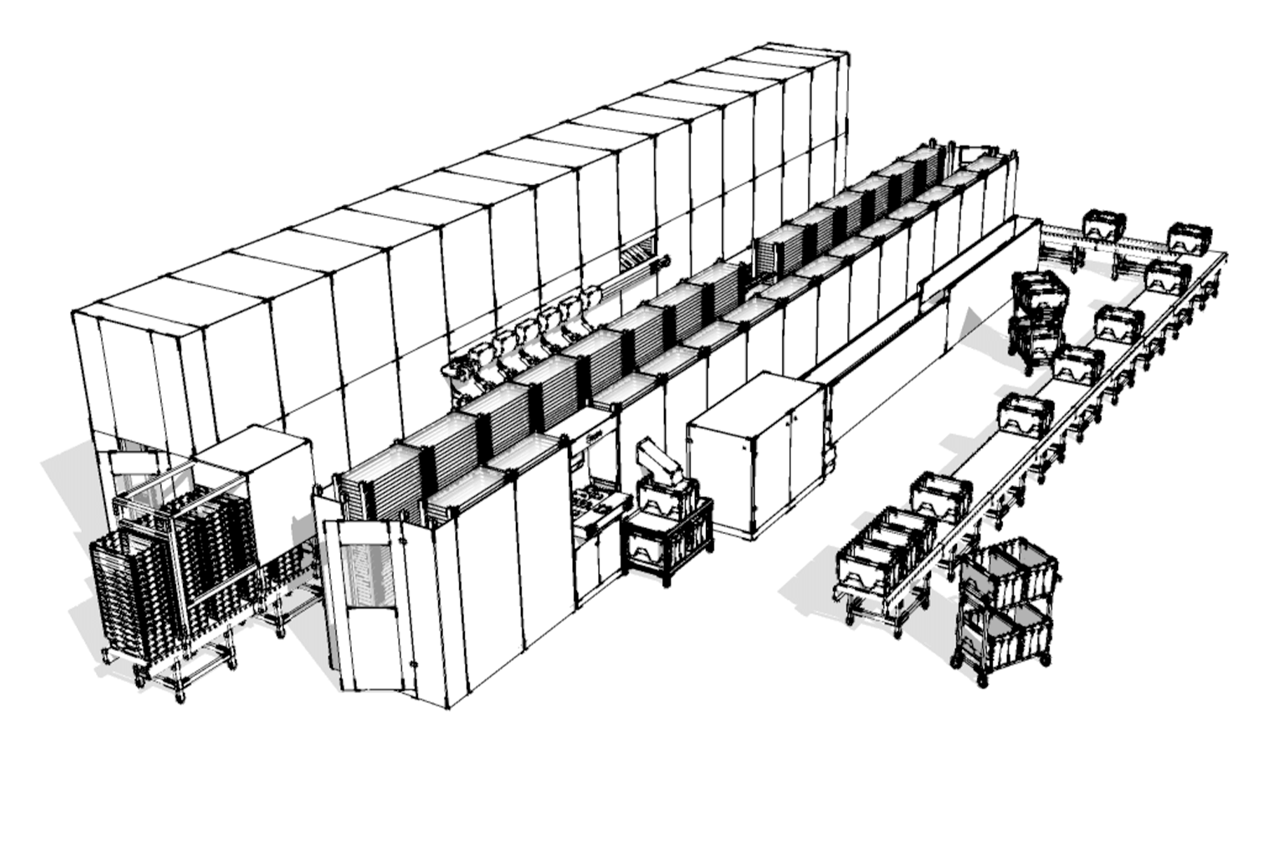 Riedl Automation